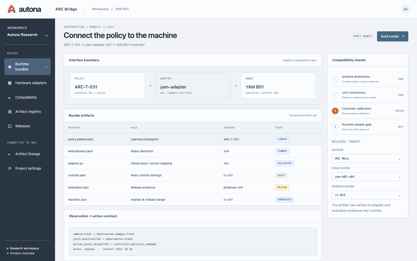 ARC Bridge interface preview. Connect sensor readings to model inputs and model outputs to robot commands. Package the adapter, model, and runtime settings together.