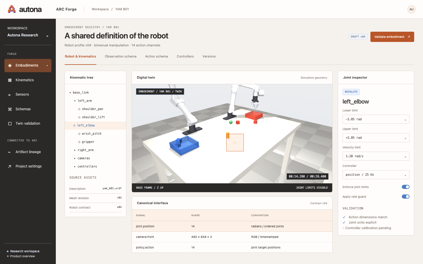 ARC Forge interface preview. A software workspace for the robot’s body, joints, sensors, control limits, and input/output definitions, alongside its digital twin.