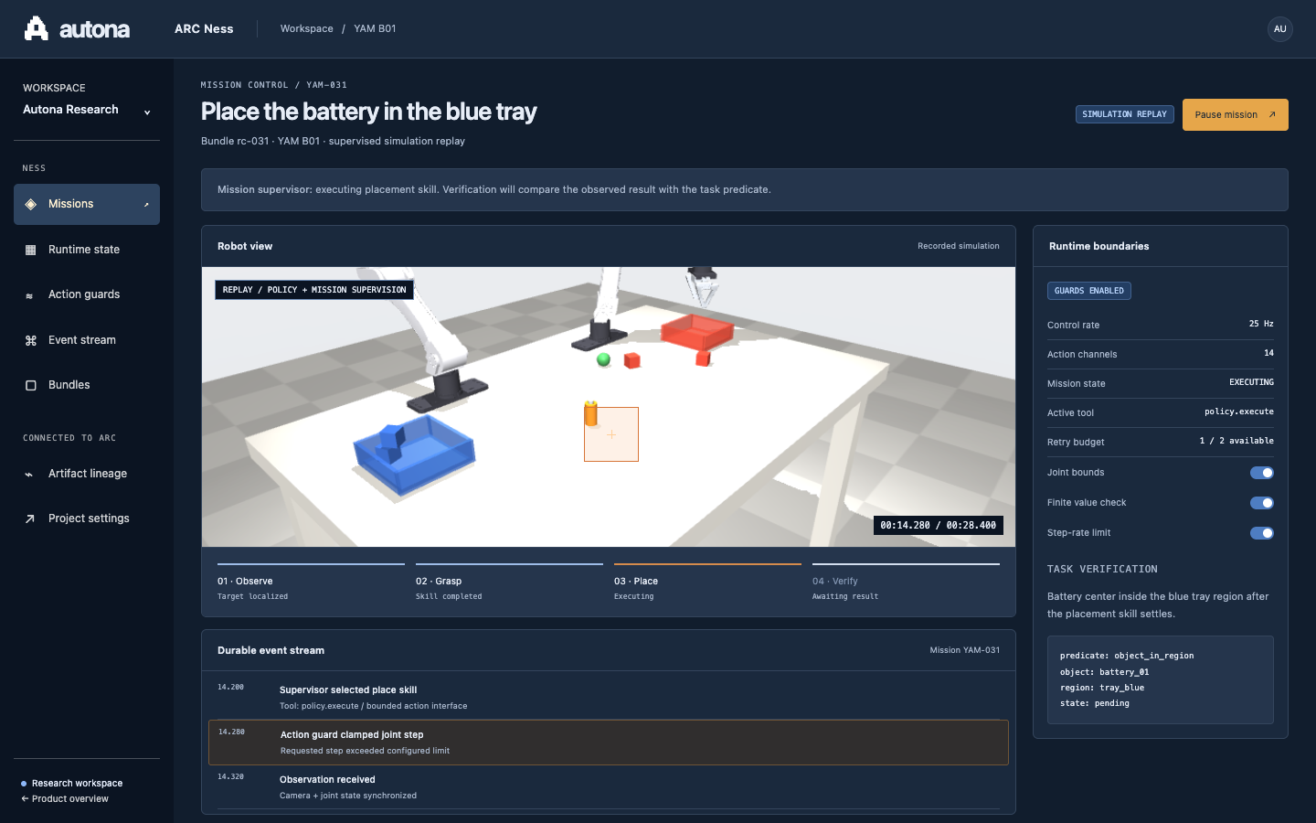 ARC Ness interface preview. A mission-control workspace connecting simulation replay, supervisor state, guarded execution, task verification, and a durable event stream.