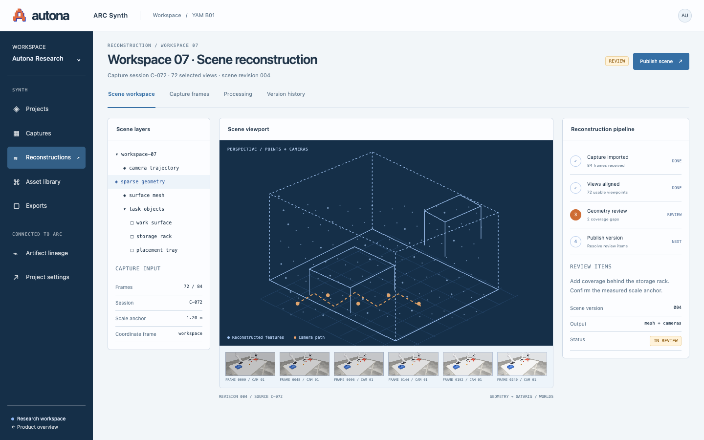 ARC Synth interface preview. A reconstruction workspace with a scene view, camera path, capture frames, processing stages, and the review steps before publishing an environment.